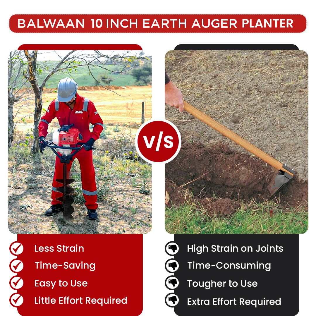 Balwaan 10 Inches Double Spiral Planter for Earth Auger - photo 5