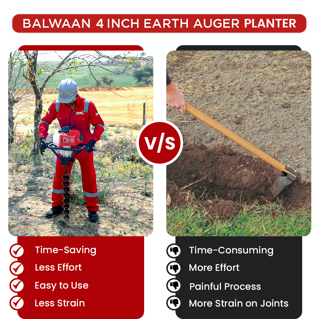 Balwaan 4 Inches Double Spiral Planter for Earth Auger - photo 6