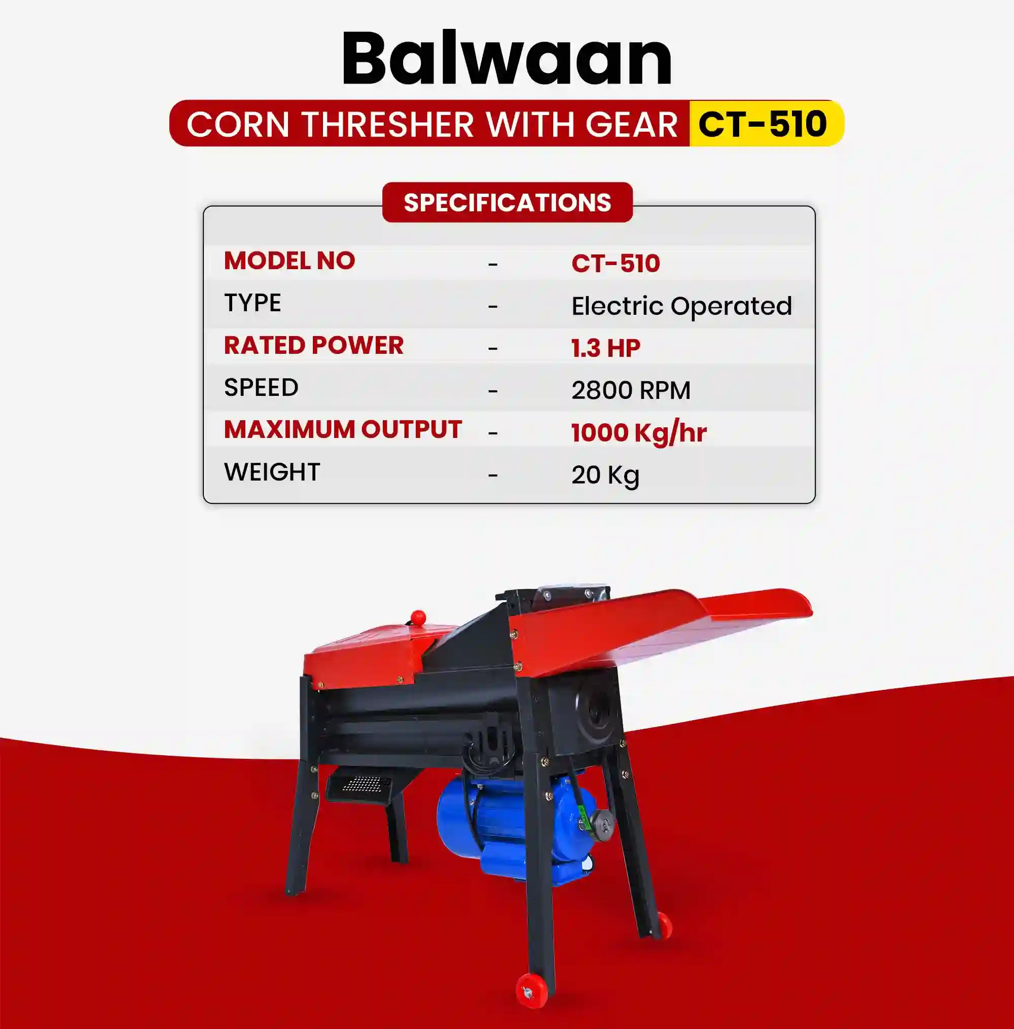 Balwaan CT-510 Corn Thresher with Gear - 1.3HP Electric Corn Sheller Machine - 2800 RPM - 1000 Kg/hr Output - photo 5