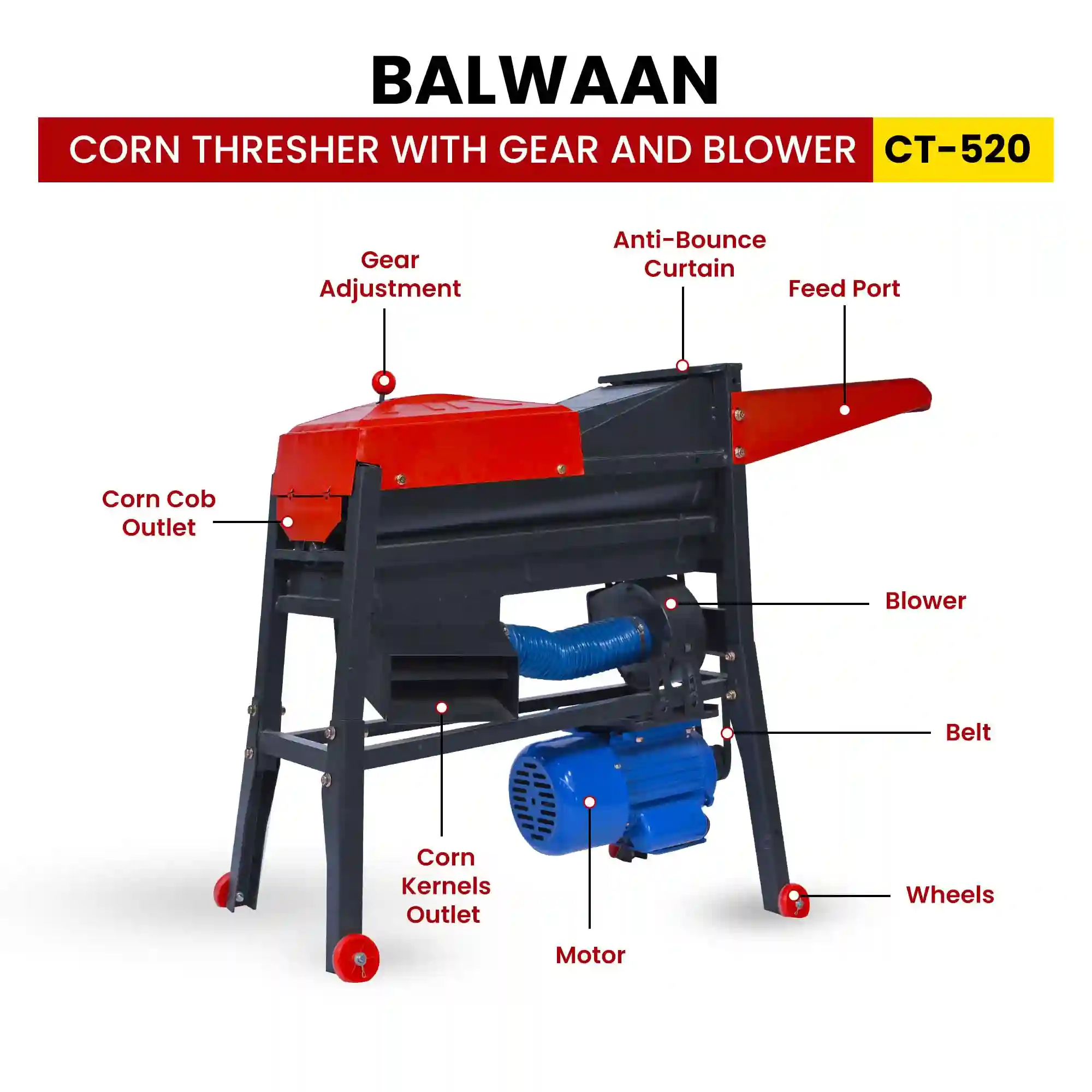 Balwaan CT-520 Corn Thresher Machine with Gear & Blower - 1.3 HP Electric Maize Sheller - 1000–1500 Kg/hr Corn Kernel Remover - photo 3