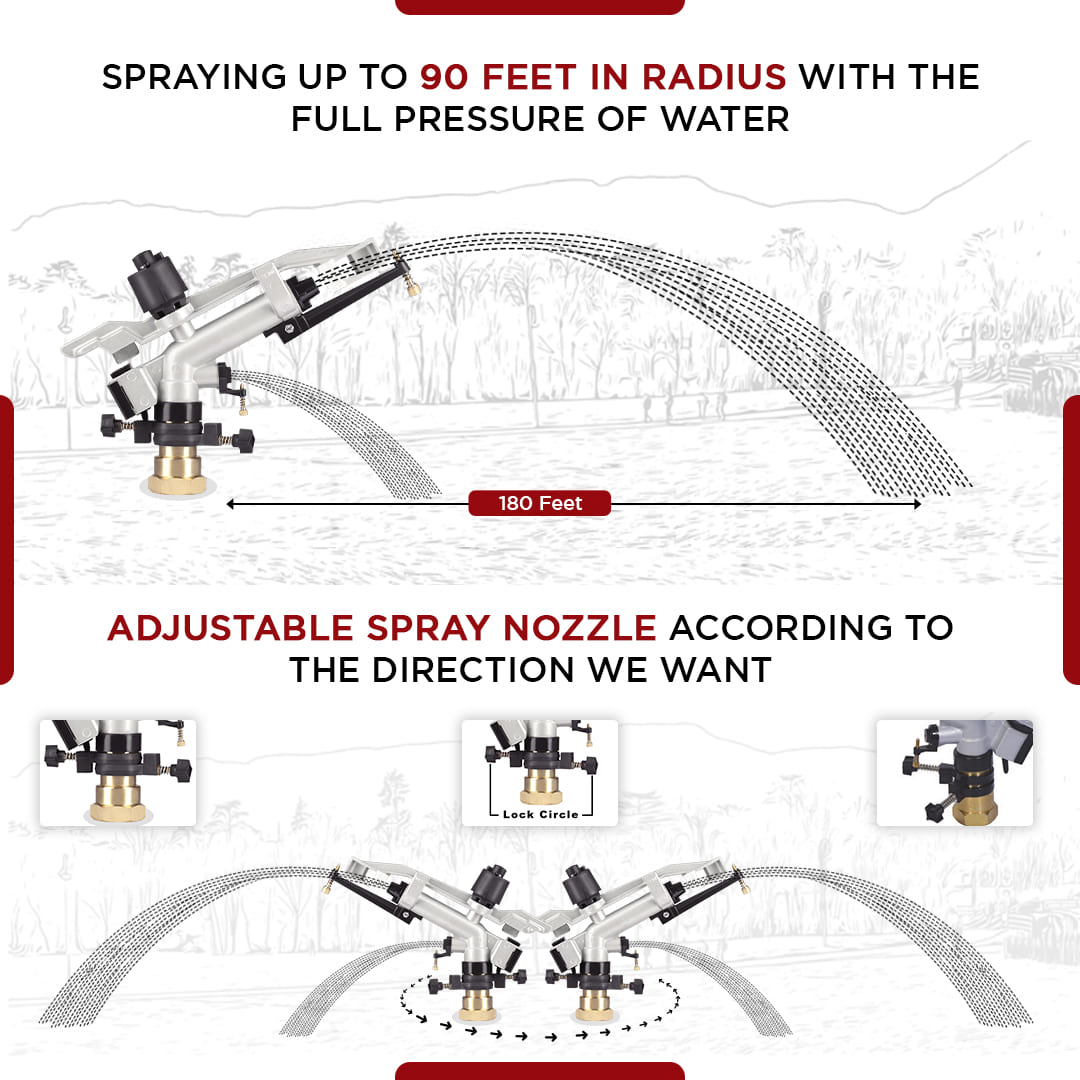 Balwaan Jaldhara Rain Gun - JD-125 - photo 6