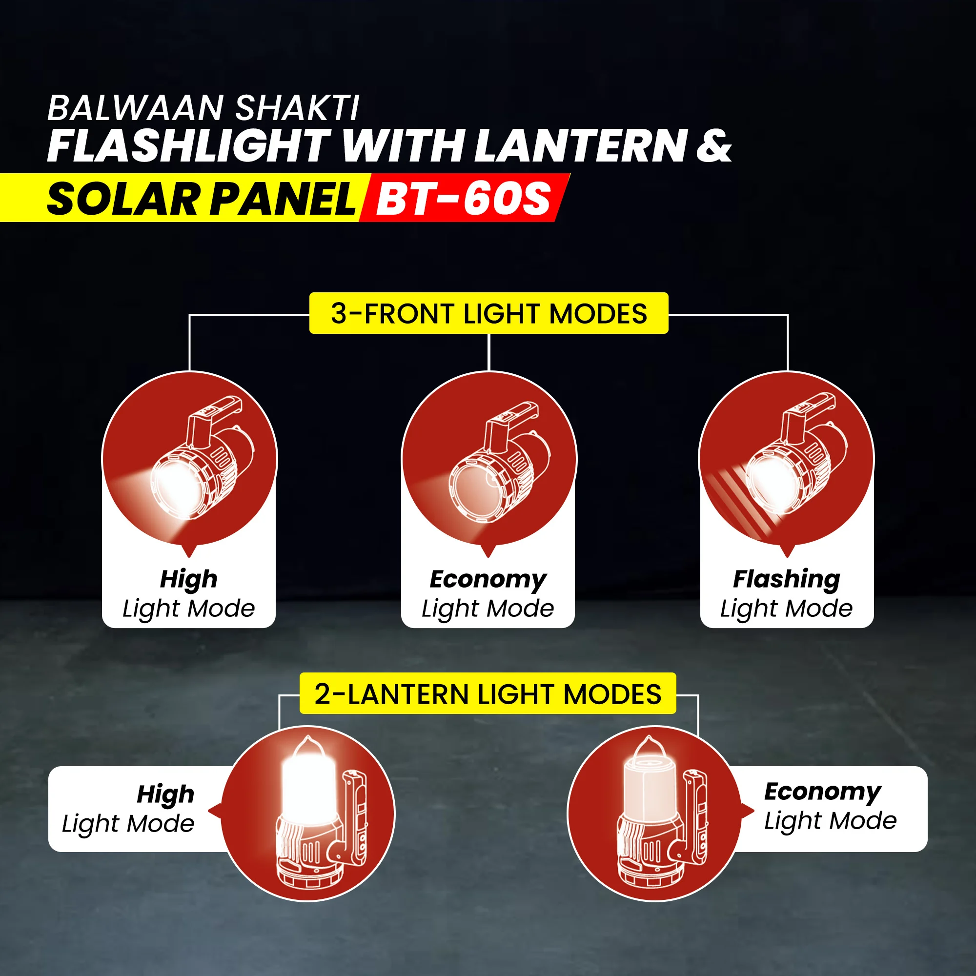 Balwaan Shakti BT-60s 2in1 Flashlight with Lantern and Solar - 5W LED Front Beam with Type-C Charging - photo 5