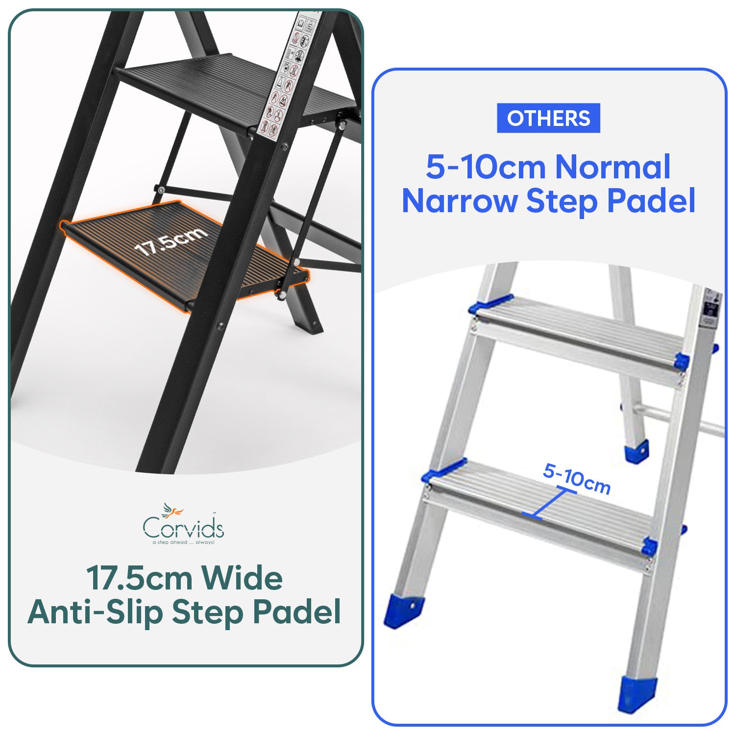Corvids CASL-03 3-Step Aluminium Folding Step Stool Ladder, 66 cm (2.2 Ft) - White/Black - photo 6