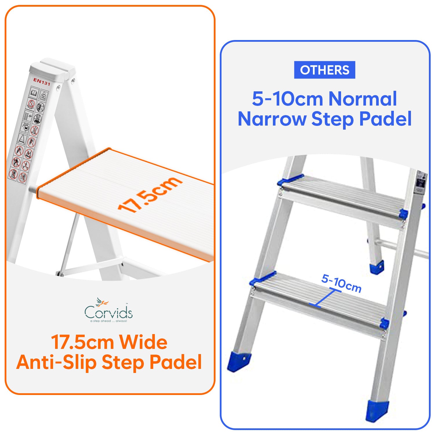 Corvids CASL-04 4-Step Aluminium Folding Step Stool Ladder, 86 cm (2.8 Ft) - White/Black - photo 2