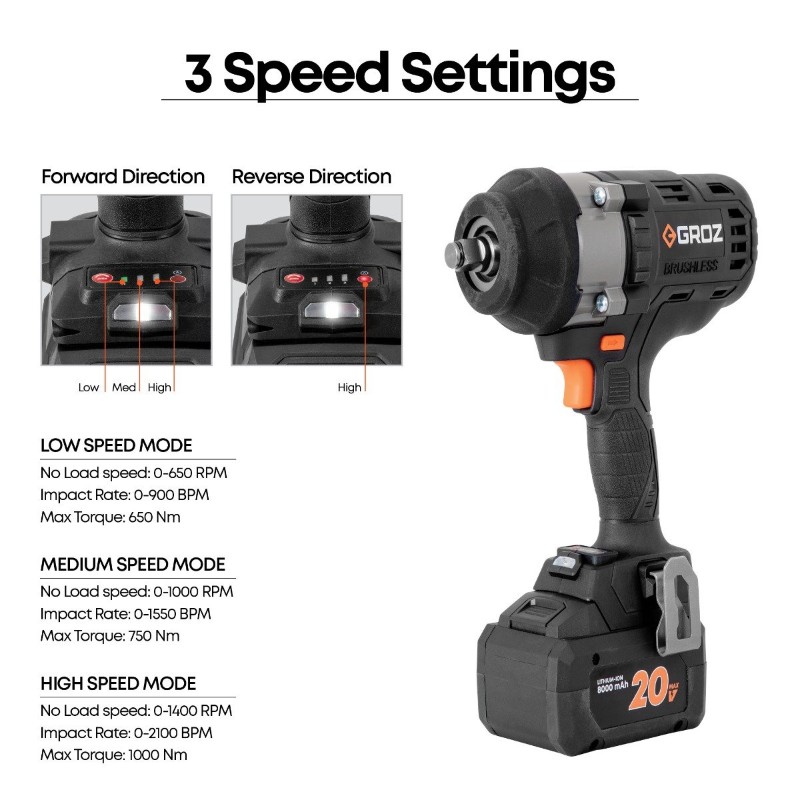 Groz BIW/1-2/1000/20-8/L2/EU Cordless Impact Wrench, 1000 Nm, 20V, 2 Batteries - photo 3