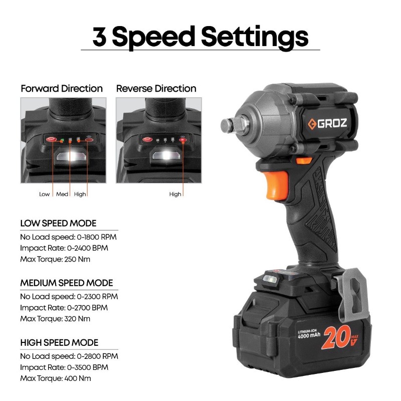 Groz BIW/1-2/400/20-4/L2/EU 20V Cordless Impact Wrench, 400 Nm - photo 3