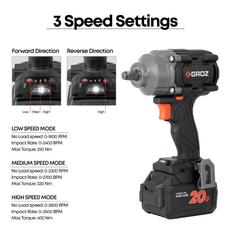 Groz BIW/1-2/600/20-4/L2/EU Cordless Impact Wrench, 600 Nm, 20V, 2 Batteries - photo 3