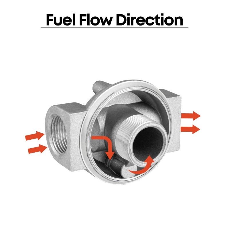 Groz FFS/10/BSP Spin-On Fuel Filter 10 Micron - photo 4