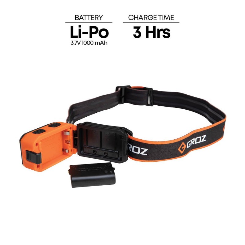Groz LED/225 500 Lumens Headlamps Dual Mode & Hand sensor - photo 3