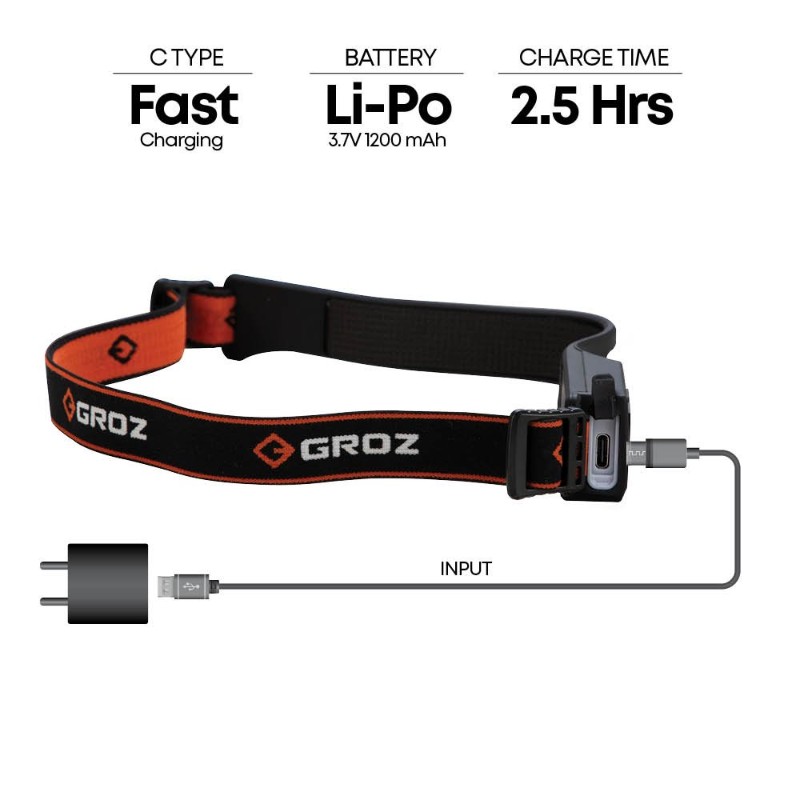 Groz LED/250 Smart Head Lamp Rechargeable | 5W Flood & 3W Spotlight | 350 Lumens, 230° Coverage | Type-C Charging | Trekking Headlamp, Cycling, Camping, Hiking, & Industrial Use - photo 3