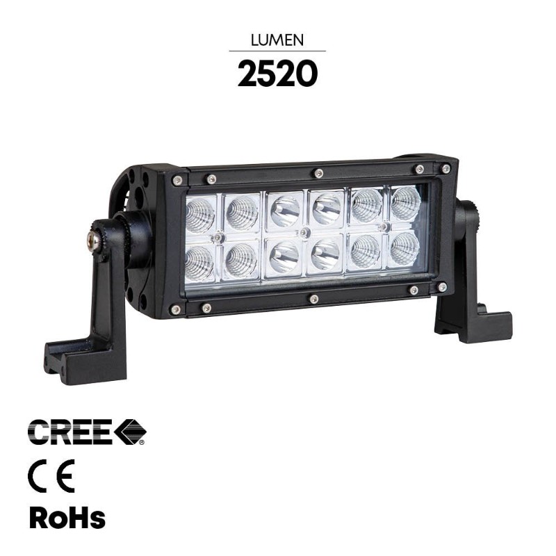 Groz LED/701 36W 8-inch Light Bar - photo 2