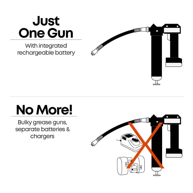 Groz RGG/12L USB Rechargeable 12V Grease Gun - photo 4