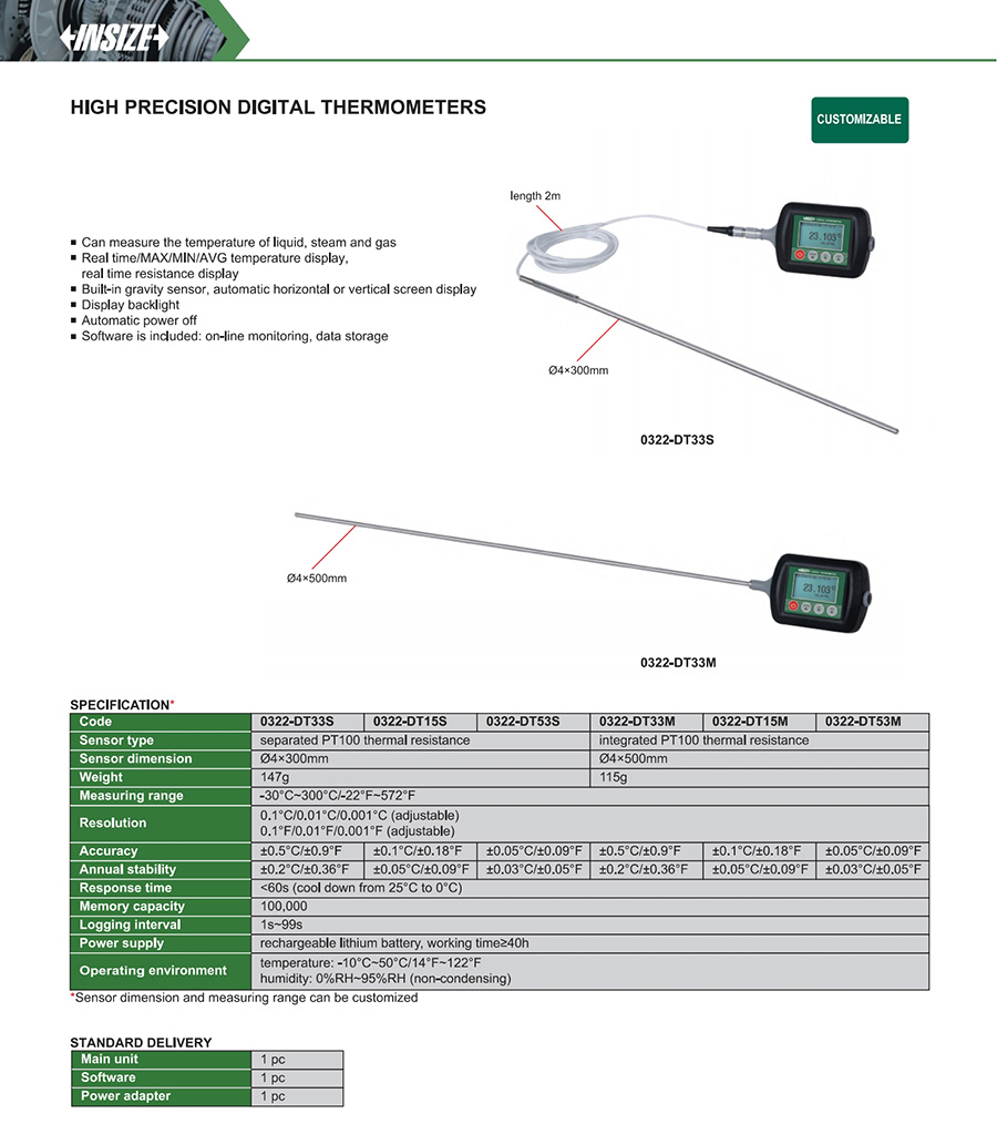 INSIZE 0322-DT33S High Precision Digital Thermometer -30 to 300C - photo 2