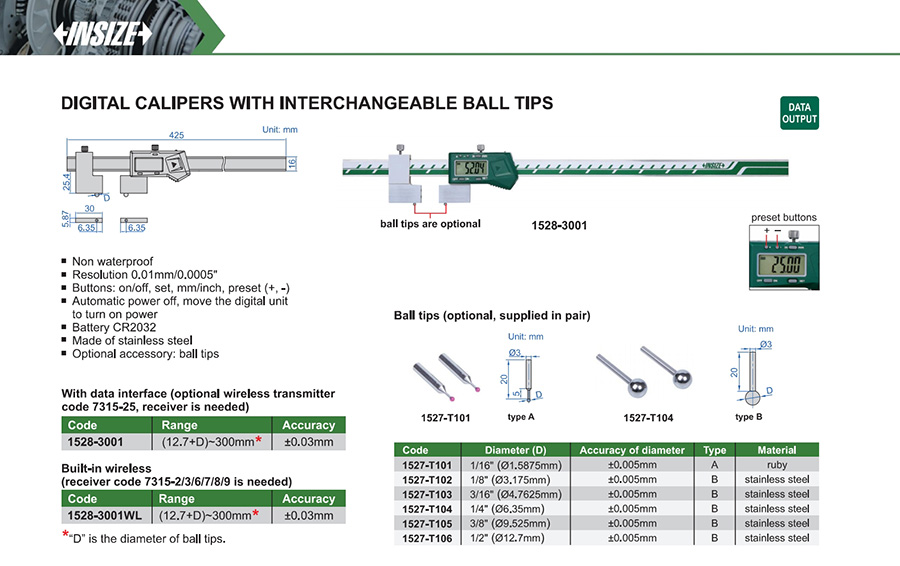 INSIZE 1528-3001 Digital Caliper With Interchangeable Ball Tips - photo 2