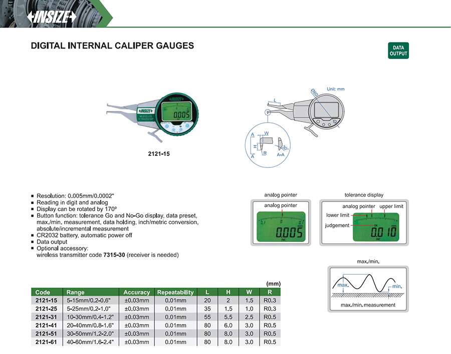 INSIZE 2121-25 Digital Internal Caliper Gauge 5-25mm/0.2-1.0" - photo 2