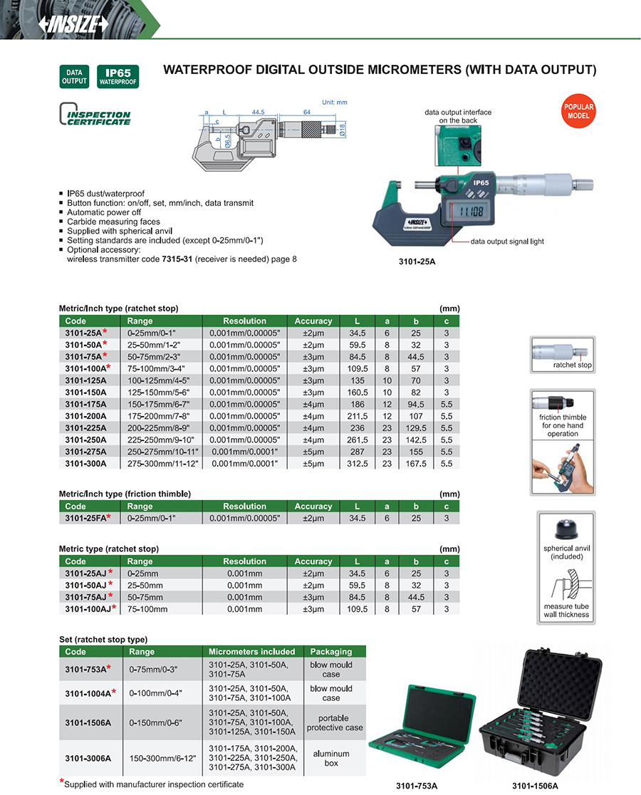INSIZE 3101-200A Waterproof Digital Outside Micrometer 175-200 mm - photo 2