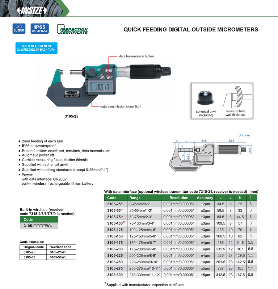 INSIZE 3105-75 Quick Feeding Digital Outside Micrometer 50-75mm - photo 2