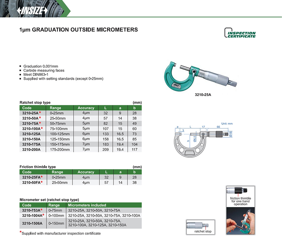 INSIZE 3210-200A Outside Micrometer 175-200mm 0.001mm Graduation - photo 2