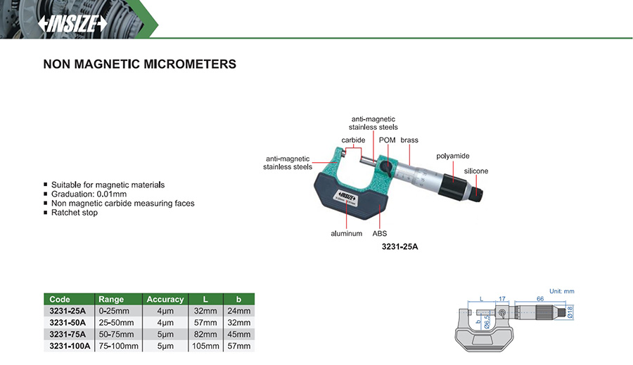 INSIZE 3231-100A Non-Magnetic Micrometer 75-100mm - photo 2