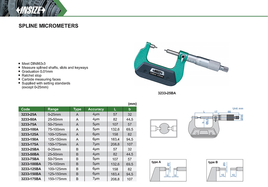 INSIZE 3233-25BA Spline Micrometer 0-25 mm - photo 2