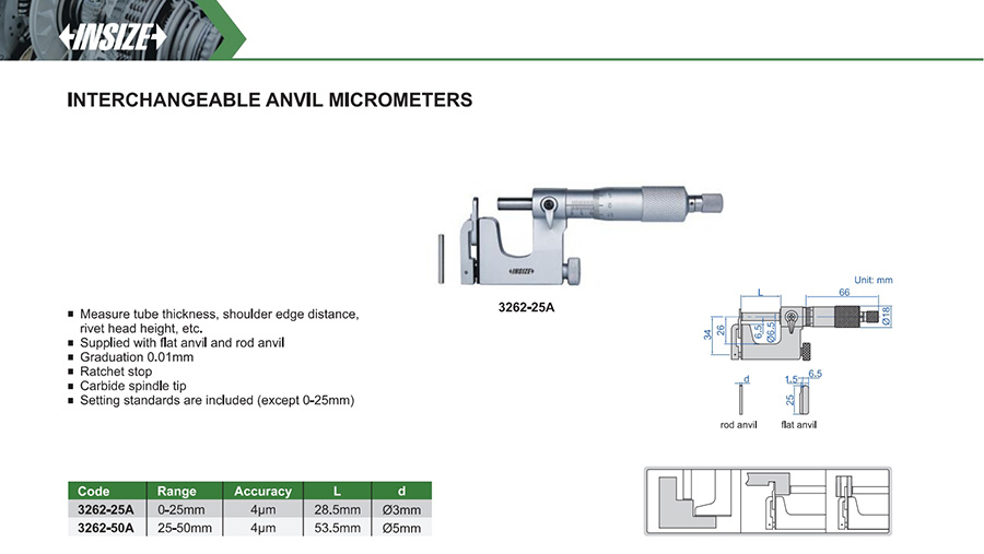 INSIZE 3262-25A Interchangeable Anvil Micrometer 0-25 mm - photo 2
