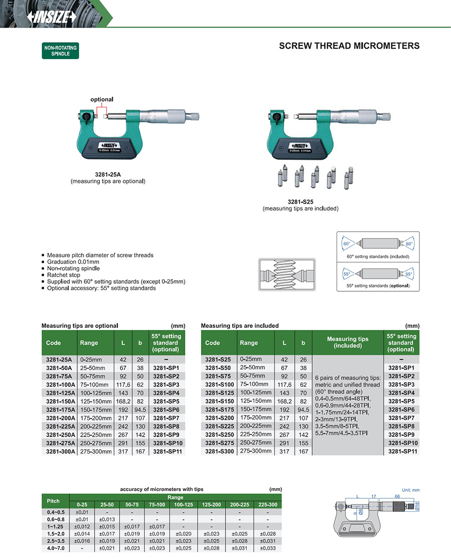 INSIZE 3281-S100 Screw Thread Micrometer 75-100 mm - photo 2