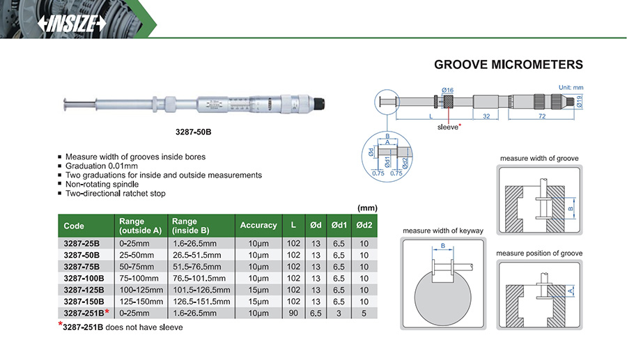 INSIZE 3287-100B Groove Micrometer 75-100mm - photo 2
