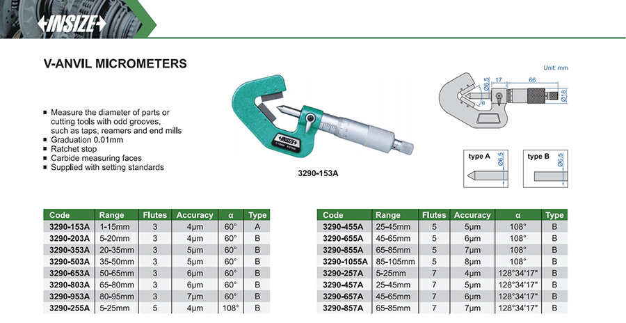 INSIZE 3290-857A V-Anvil Micrometer 65-85 mm - photo 2