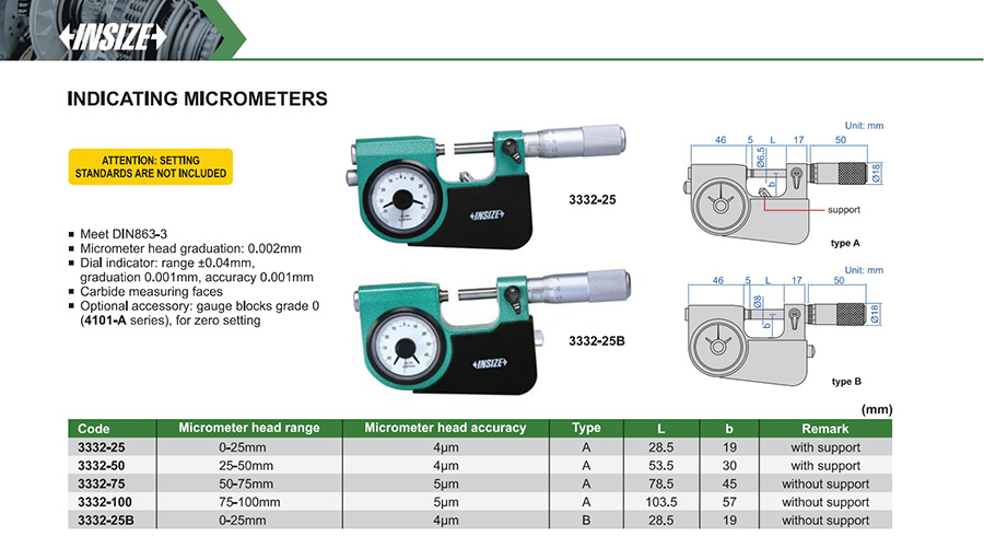 INSIZE 3332-100 Indicating Micrometer 75-100mm - photo 2