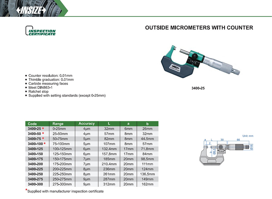 INSIZE 3400-25 Outside Micrometer With Counter 0-25 mm - photo 2