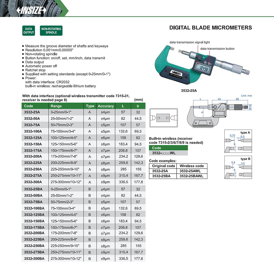 INSIZE 3532-50A Digital Blade Micrometer 25-50 mm - photo 2