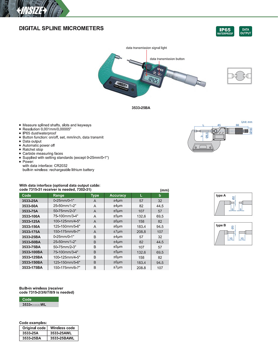 INSIZE 3533-25A Digital Spline Micrometer 0-25 mm - photo 2