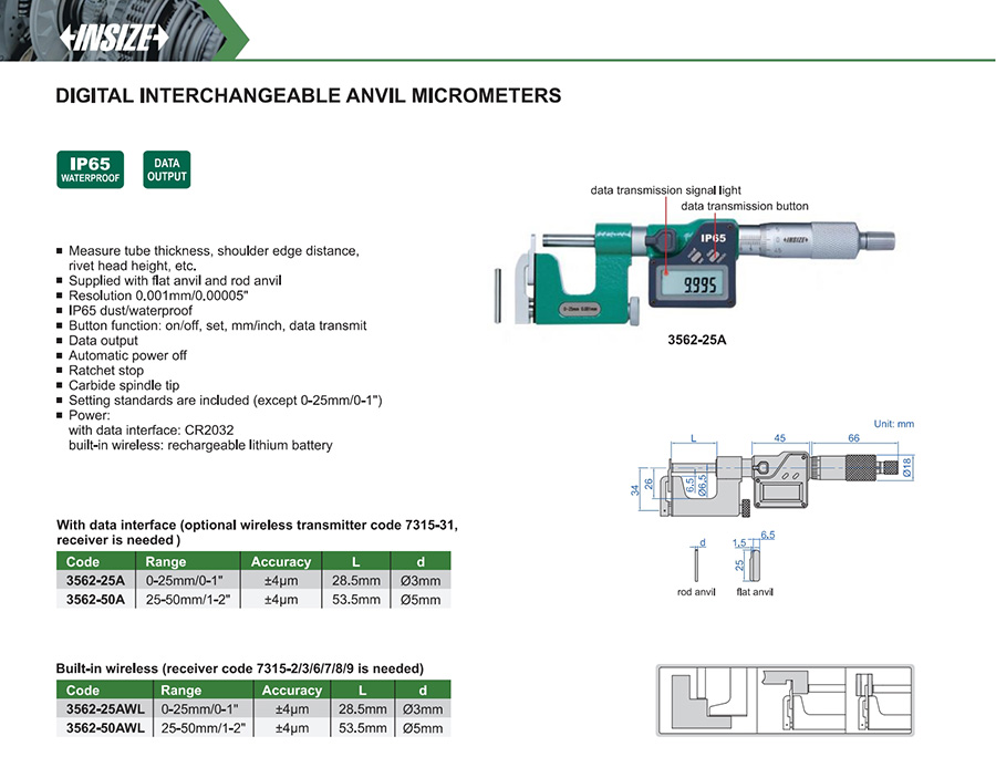 INSIZE 3562-25A Digital Interchangeable Anvil Micrometer 0-25mm - photo 2