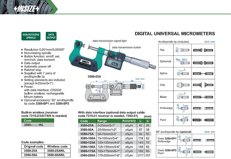 INSIZE 3580-25A Digital Universal Micrometer 0-25 mm - photo 2