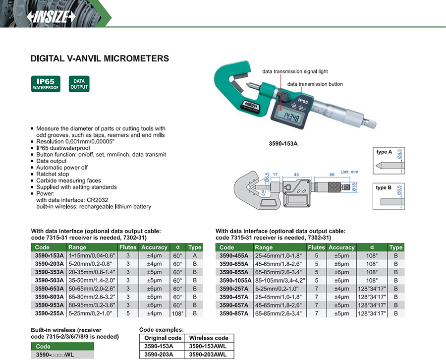 INSIZE 3590-153A Digital V-Anvil Micrometer 1-15 mm - photo 2