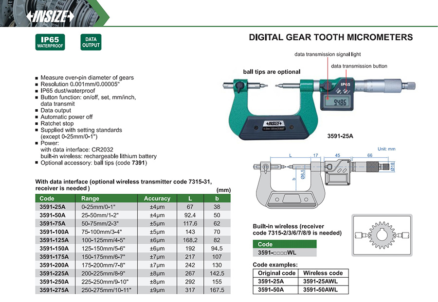 INSIZE 3591-25A Digital Gear Tooth Micrometer 0-25 mm - photo 2