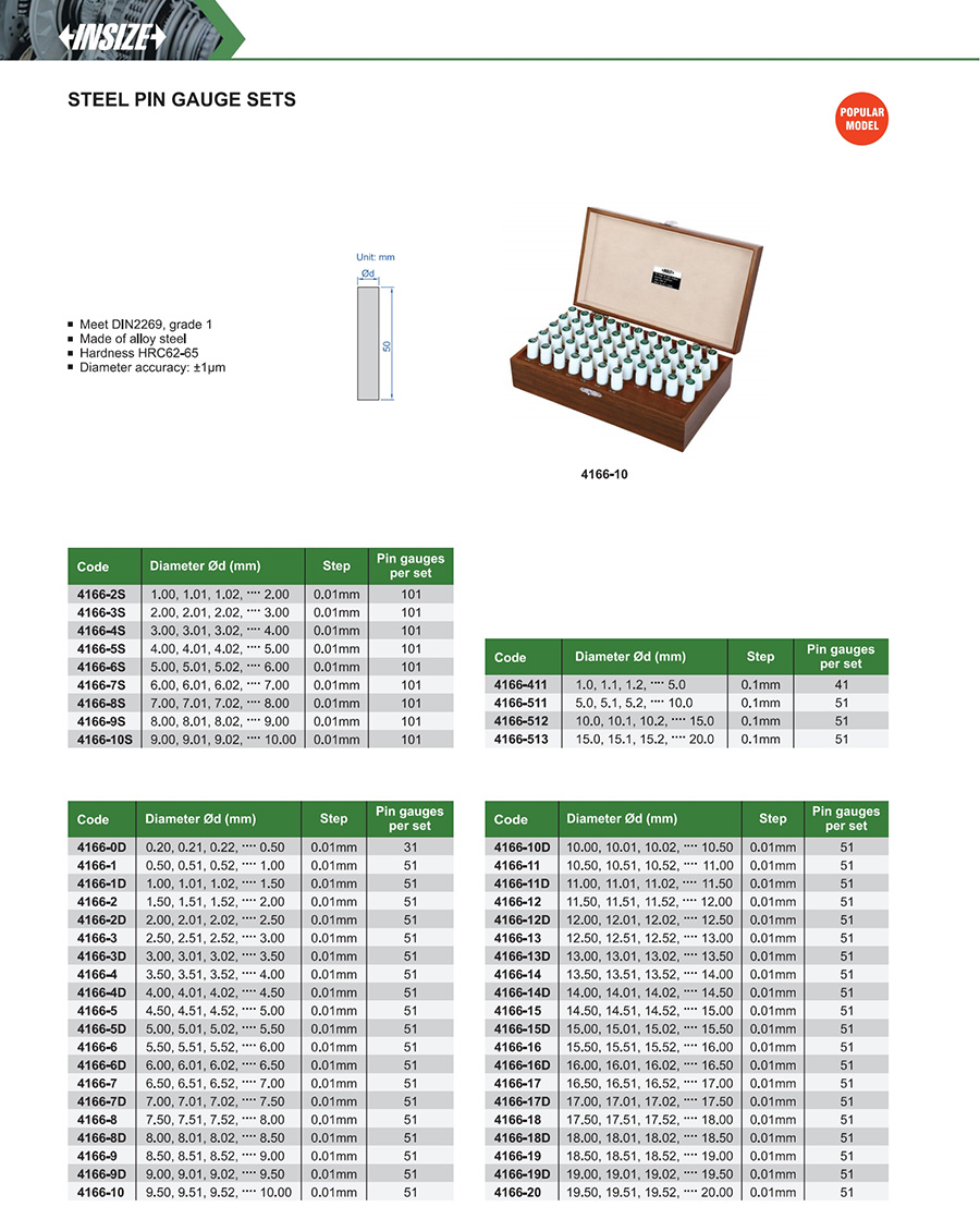 INSIZE 4166-1 Steel Pin Gauge Set 0.50–1.00 mm - photo 2