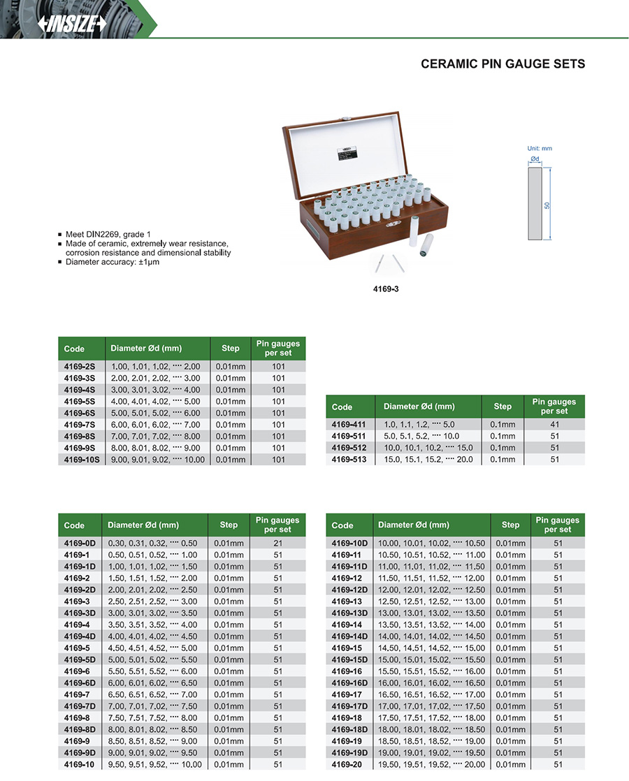 INSIZE 4169-4 Ceramic Pin Gauge Set Ø3.50-4.00mm - photo 2