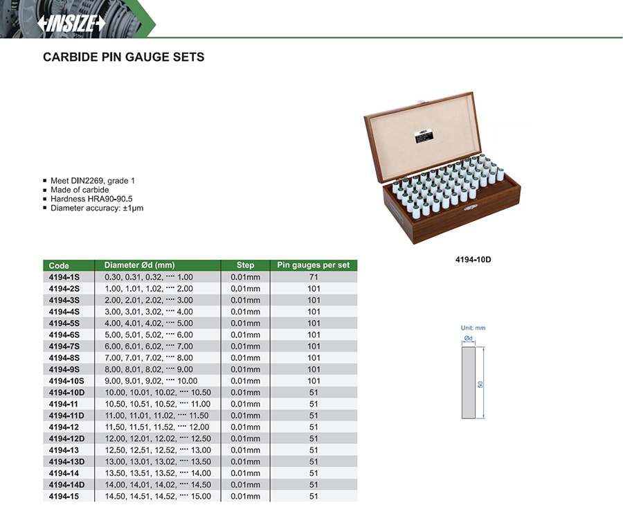 INSIZE 4194-8S Carbide Pin Gauge Set 7.00–8.00 mm - photo 2