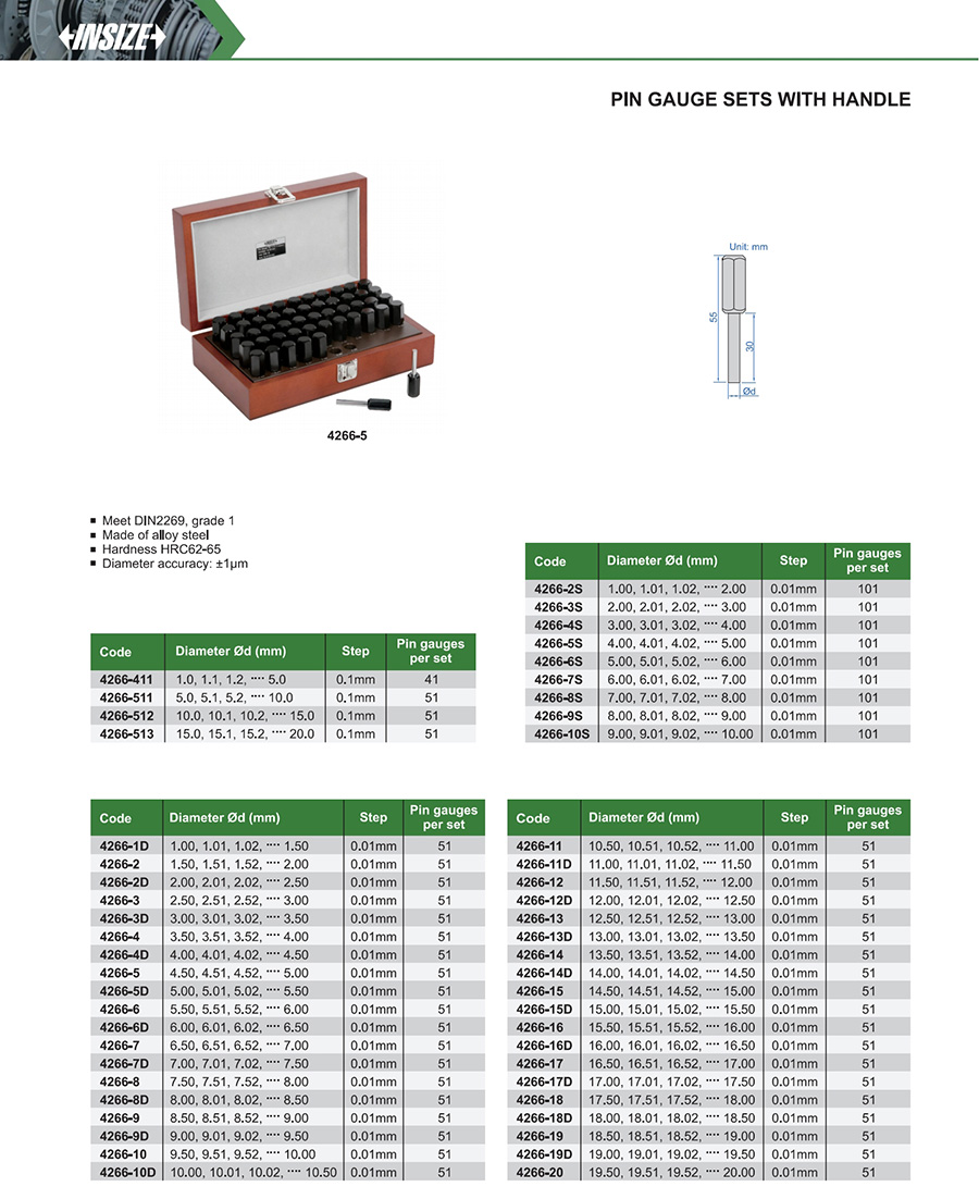 INSIZE 4266-4 Pin Gauge Set 3.50–4.00 mm - photo 2
