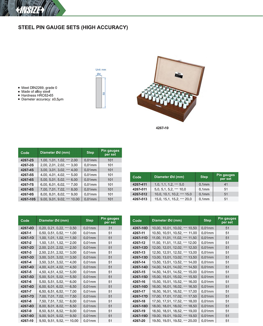 INSIZE 4267-10 Steel Pin Gauge Set (High Accuracy) 9.50–10.00 mm - photo 2