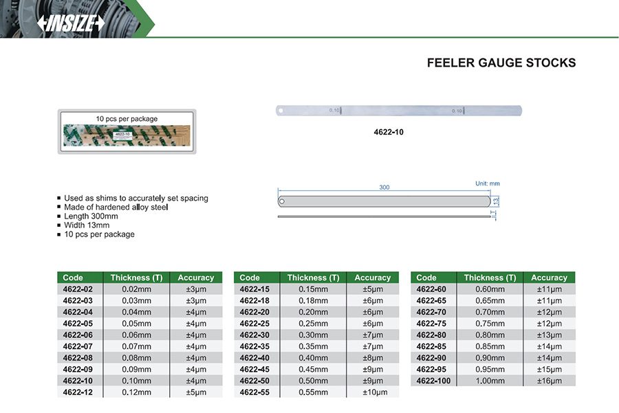 INSIZE 4622-45 Feeler Gauge Stock 0.45 mm - photo 2