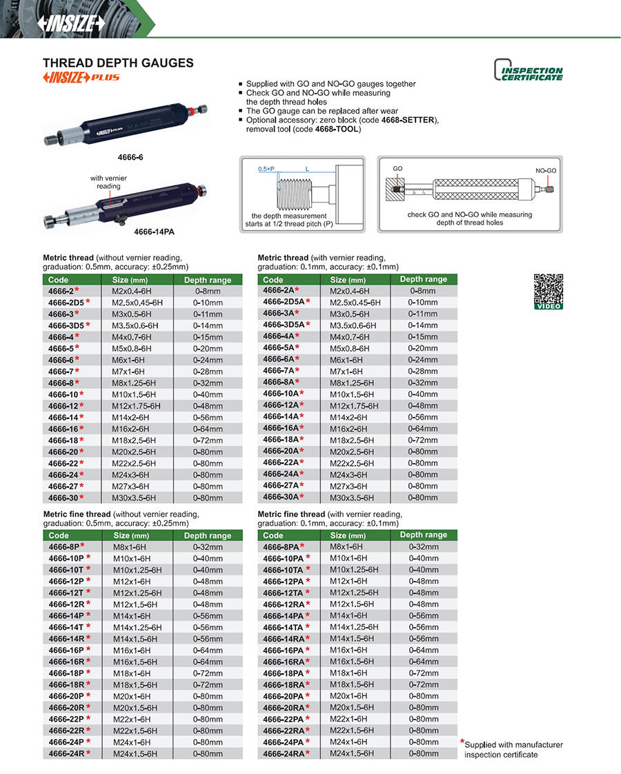 INSIZE 4666-4 Thread Depth Gauge M4x0.7-6H - photo 2
