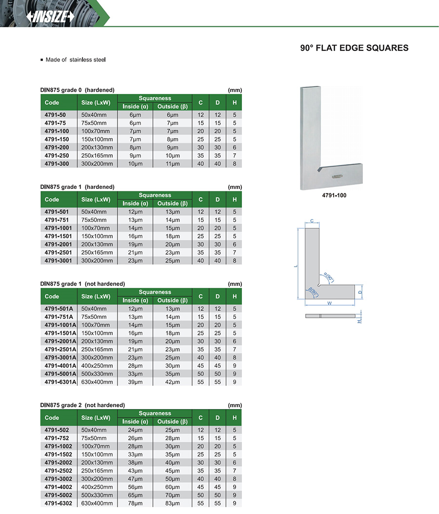 INSIZE 4791-300 90 Degree Flat Edge Square, 300x200mm, Grade 0 - photo 2