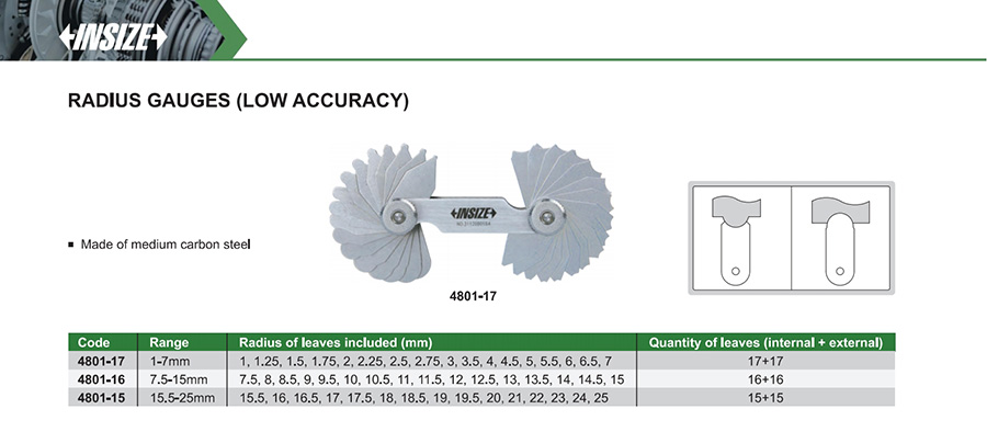 INSIZE 4801-17 Radius Gauges (Low Accuracy) 1-7mm - photo 2
