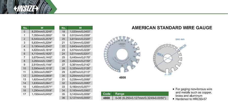 INSIZE 4808 American Standard Wire Gauge 0-36 - photo 2