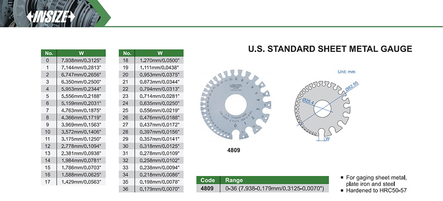 INSIZE 4809 U.S. Standard Sheet Metal Gauge 0-36 - photo 2