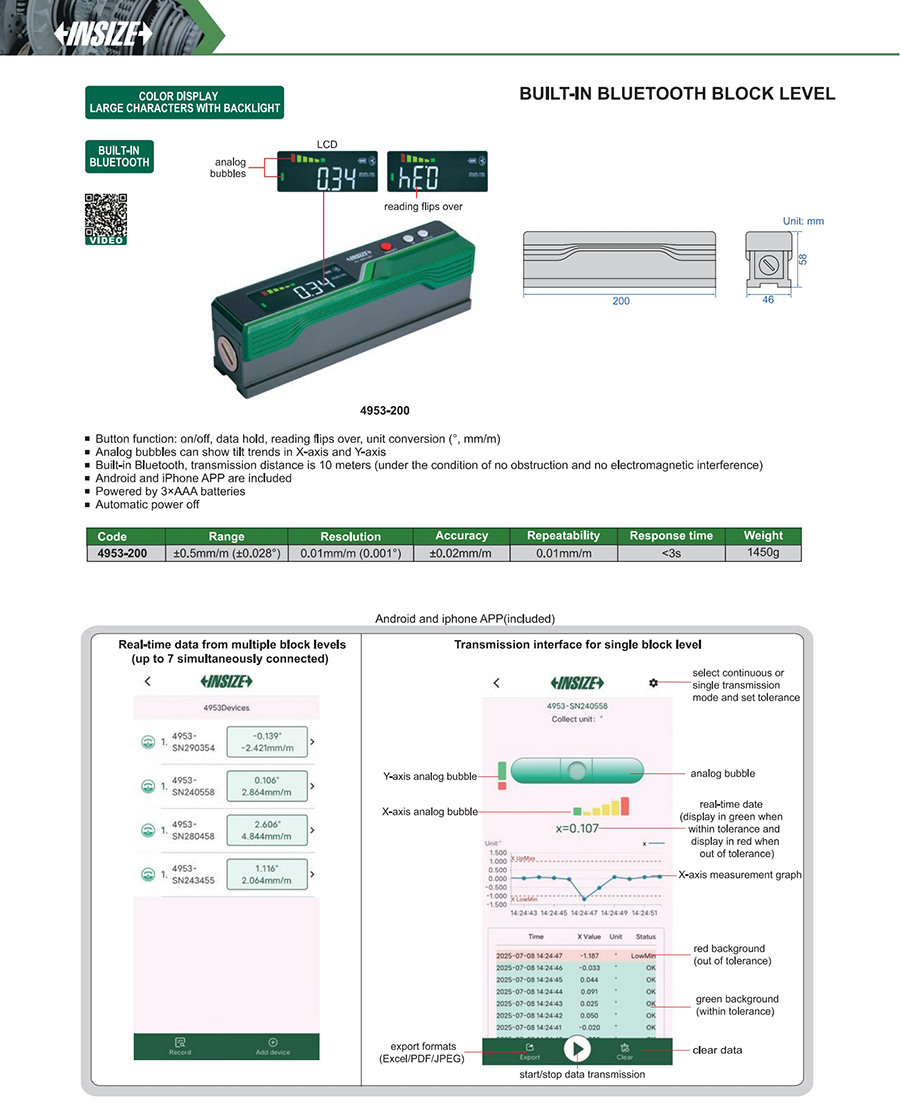 INSIZE 4953-200 Block Level, ±0.5mm/m - photo 2