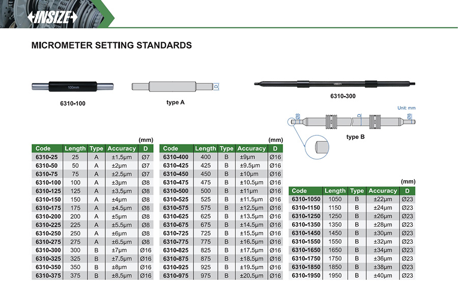 INSIZE 6310-250 Micrometer Setting Standard, 250mm - photo 2