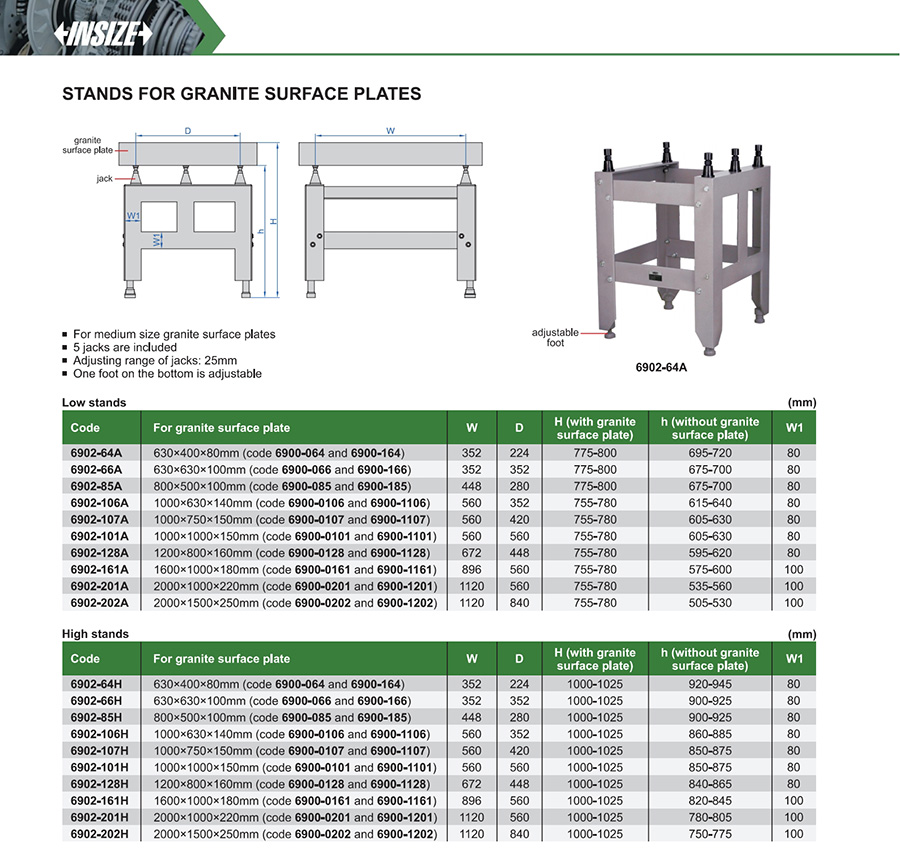 INSIZE 6902-66A Stand for 630×630×100 mm Granite Surface Plate - photo 2